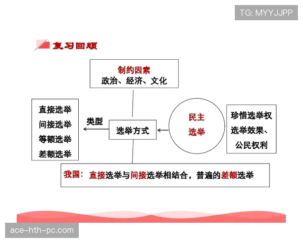 奥利塞职业选择的决策逻辑与合理性解析