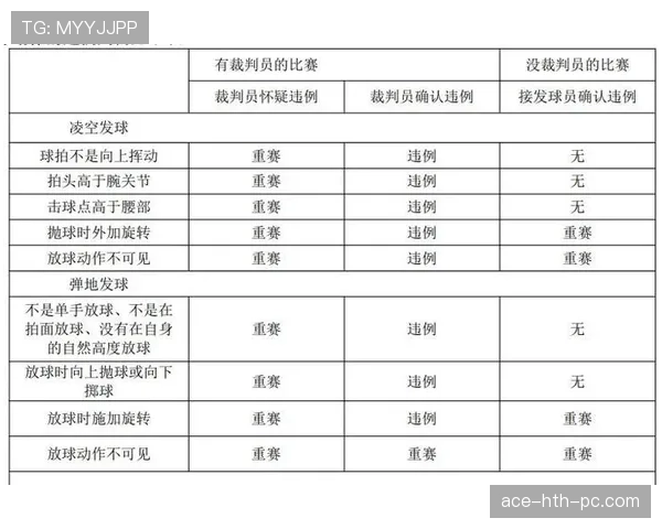 全面解析篮球比赛中持球规则的具体内容及违例判定标准