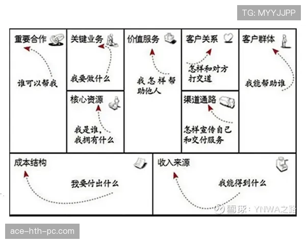 菲利克斯在强强对话中的关键作用与战术价值解析