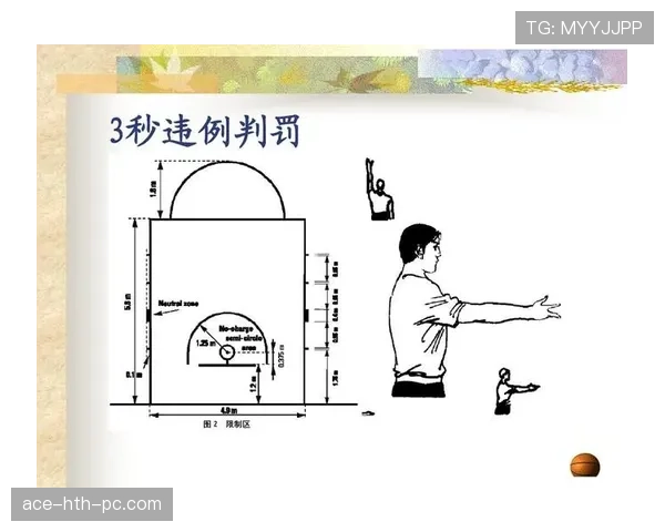 篮球判罚优先级规则：多重违例下的判罚依据解析