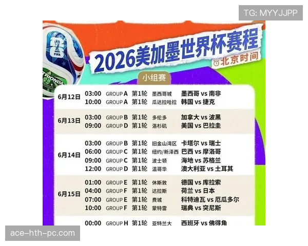 2026世界杯东道主进入48队名额怎么算