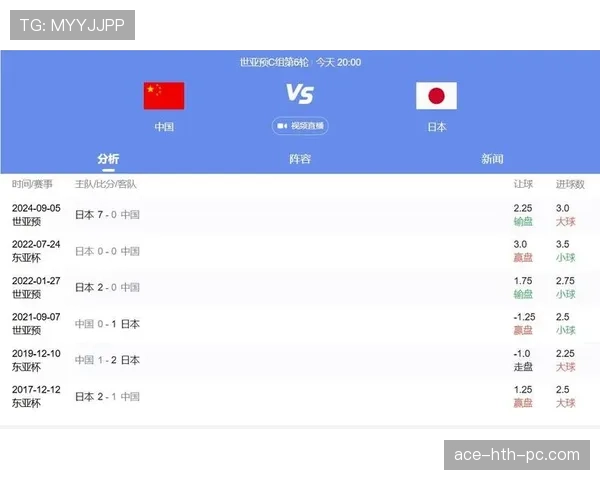 2026世界杯照明和设备标准是什么 2026世界杯照明和设备标准是什么
