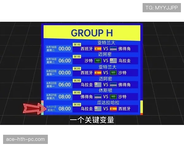 H组出线概率大洗牌